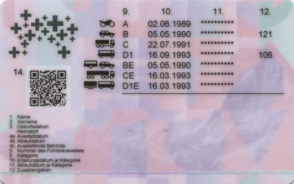 Buy Real Switzerland Drivers License - Imagen 2