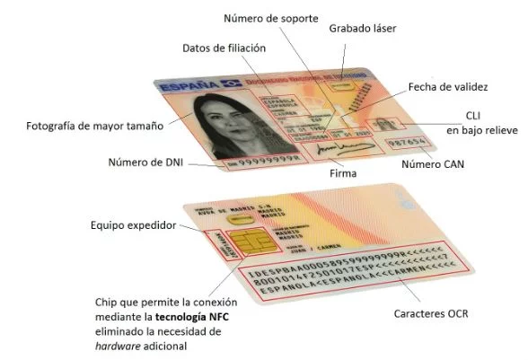 Buy Spain ID Card - Imagen 3
